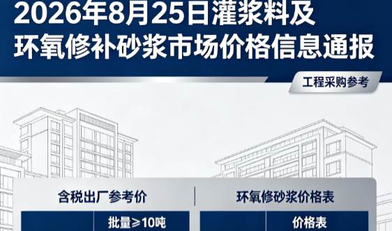 攀枝花2026年8月25日灌浆料及环氧修补砂浆市场价格信息通报